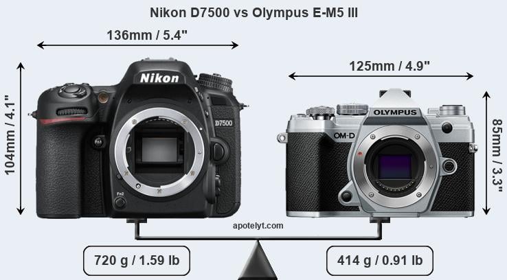 Size Nikon D7500 vs Olympus E-M5 III