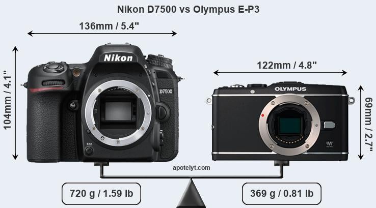 Size Nikon D7500 vs Olympus E-P3