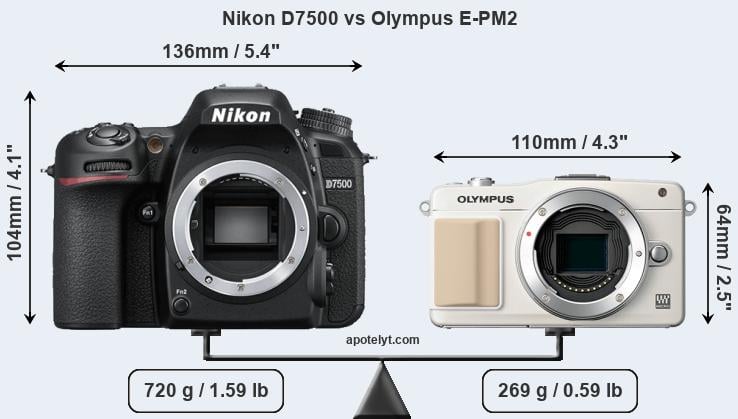 Size Nikon D7500 vs Olympus E-PM2
