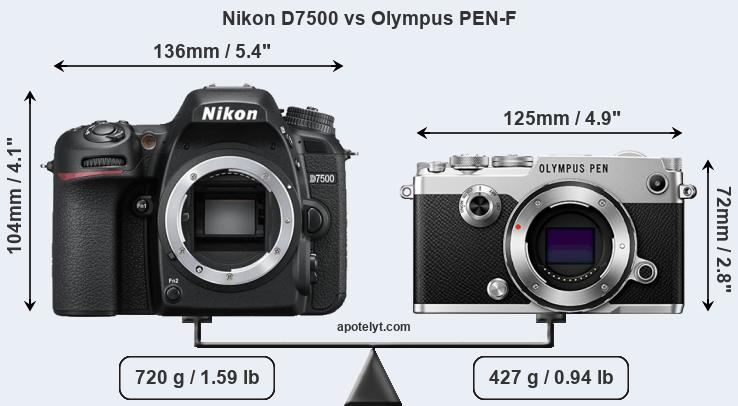 Size Nikon D7500 vs Olympus PEN-F