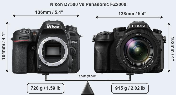 Size Nikon D7500 vs Panasonic FZ2000