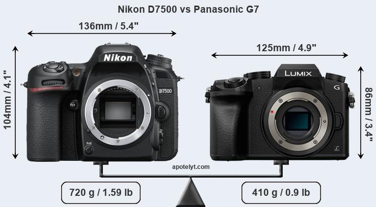 Size Nikon D7500 vs Panasonic G7