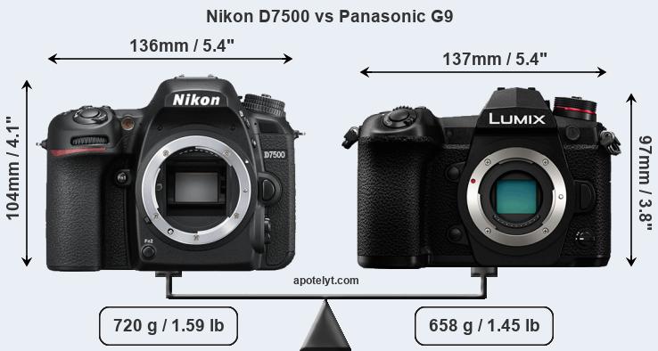 Size Nikon D7500 vs Panasonic G9