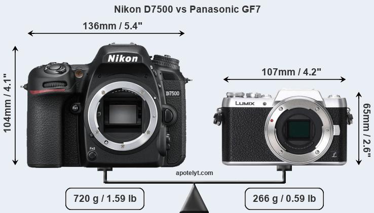 Size Nikon D7500 vs Panasonic GF7