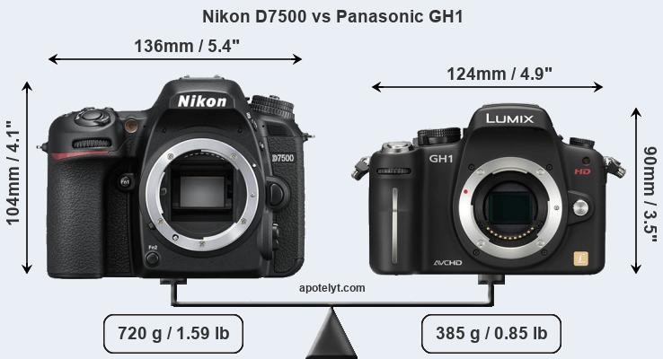 Size Nikon D7500 vs Panasonic GH1
