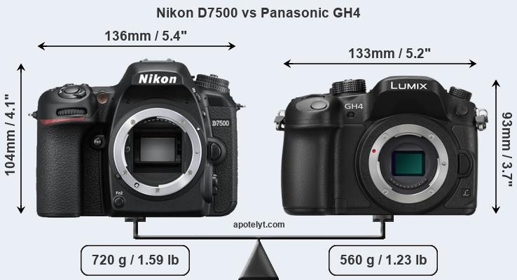 Size Nikon D7500 vs Panasonic GH4