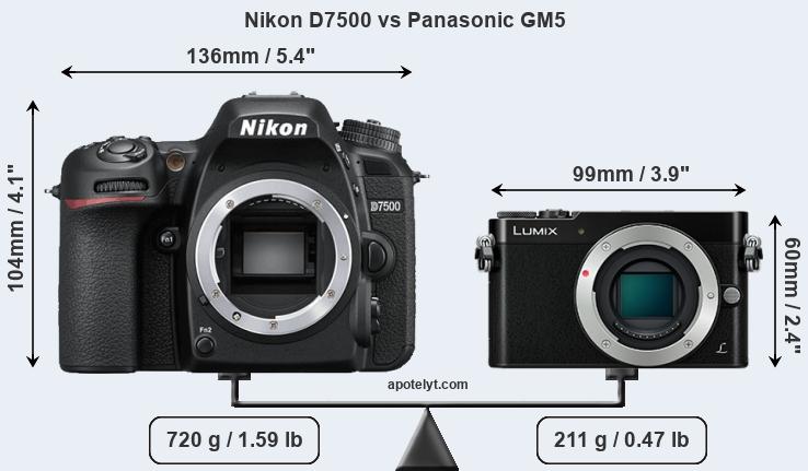 Size Nikon D7500 vs Panasonic GM5