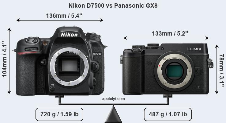 Size Nikon D7500 vs Panasonic GX8
