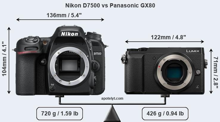 Size Nikon D7500 vs Panasonic GX80