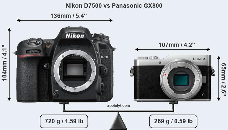 Size Nikon D7500 vs Panasonic GX800