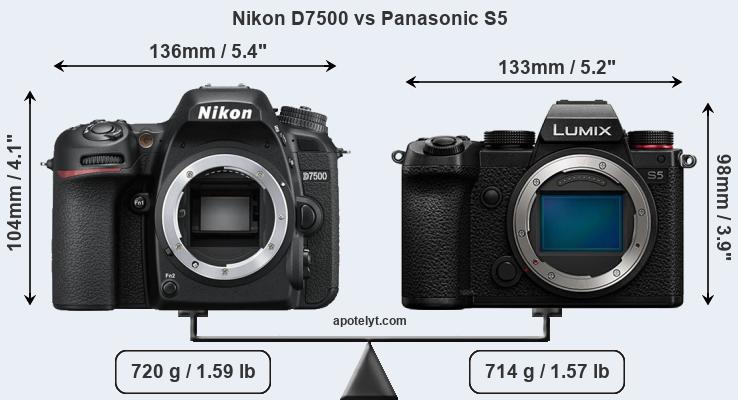 Size Nikon D7500 vs Panasonic S5
