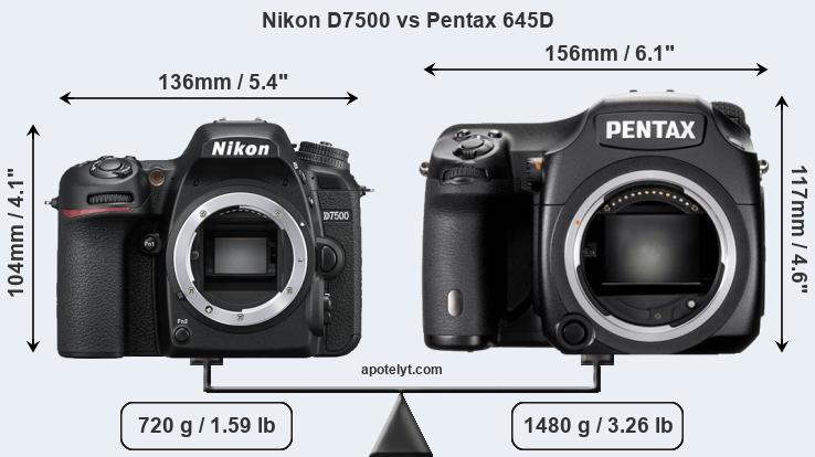 Size Nikon D7500 vs Pentax 645D