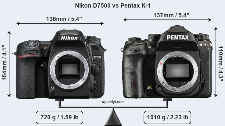 Size Nikon D7500 vs Pentax K-1