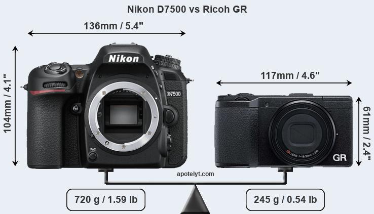 Size Nikon D7500 vs Ricoh GR