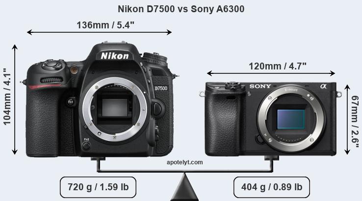 Size Nikon D7500 vs Sony A6300