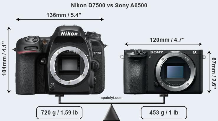 Size Nikon D7500 vs Sony A6500
