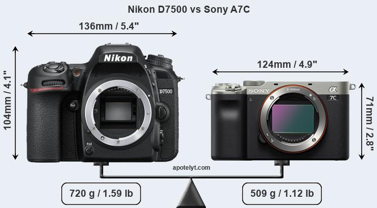 Size Nikon D7500 vs Sony A7C