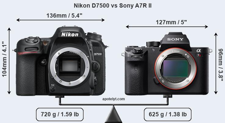 Size Nikon D7500 vs Sony A7R II