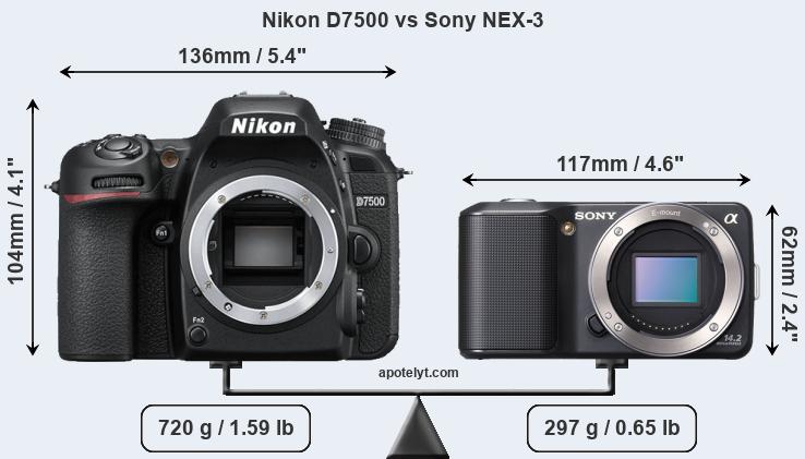 Size Nikon D7500 vs Sony NEX-3