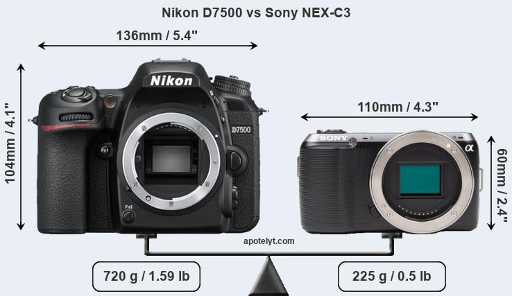 Size Nikon D7500 vs Sony NEX-C3
