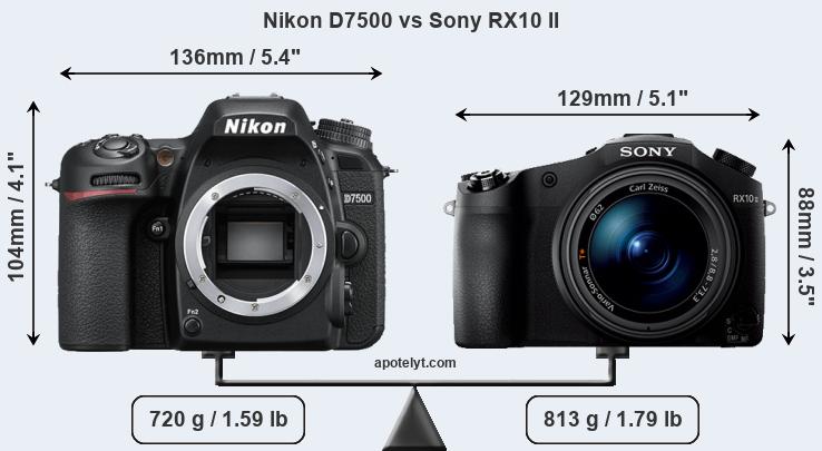 Size Nikon D7500 vs Sony RX10 II