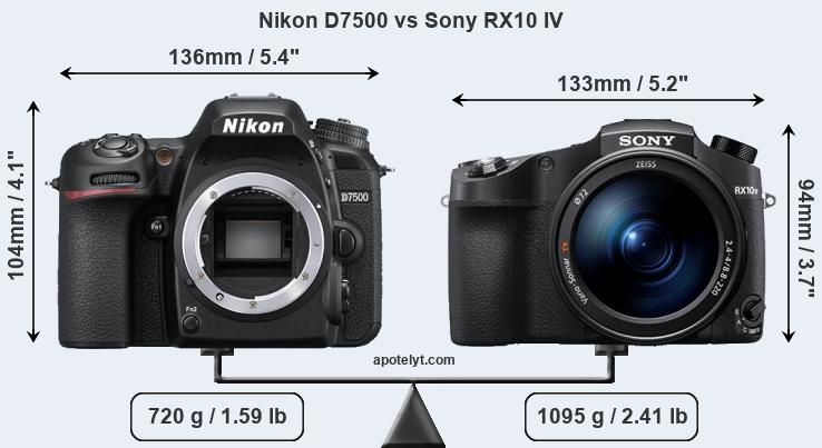 Size Nikon D7500 vs Sony RX10 IV
