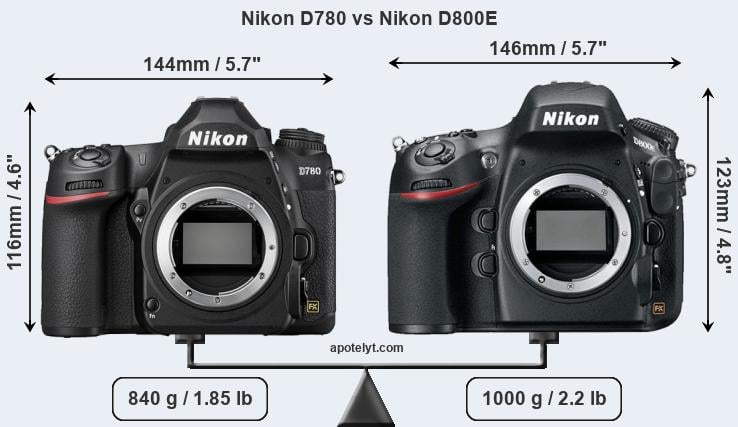 Size Nikon D780 vs Nikon D800E