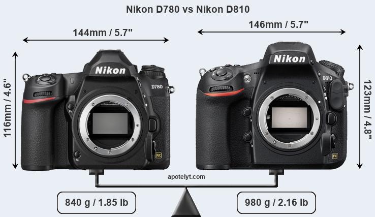 Size Nikon D780 vs Nikon D810