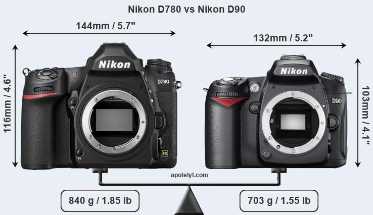 Size Nikon D780 vs Nikon D90