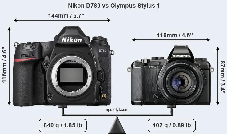 Size Nikon D780 vs Olympus Stylus 1