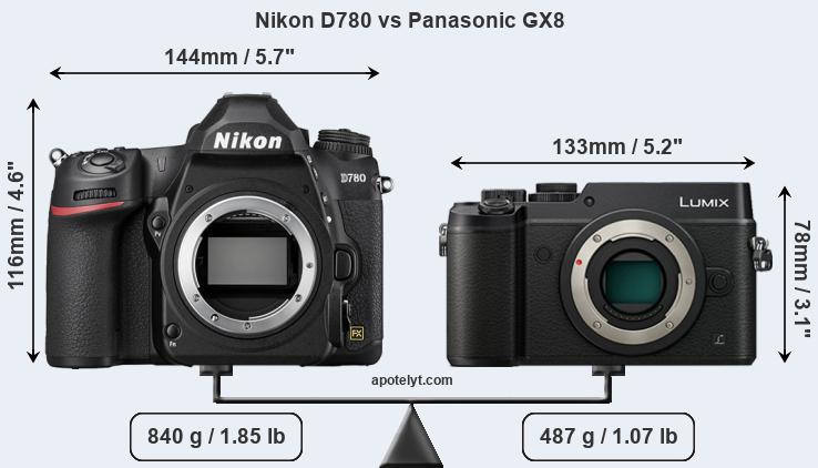 Size Nikon D780 vs Panasonic GX8