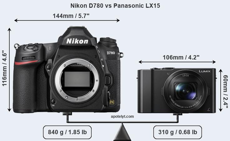 Size Nikon D780 vs Panasonic LX15