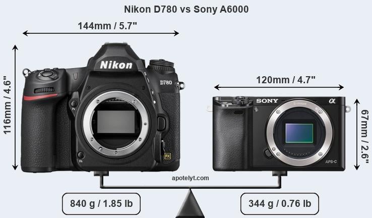 Size Nikon D780 vs Sony A6000