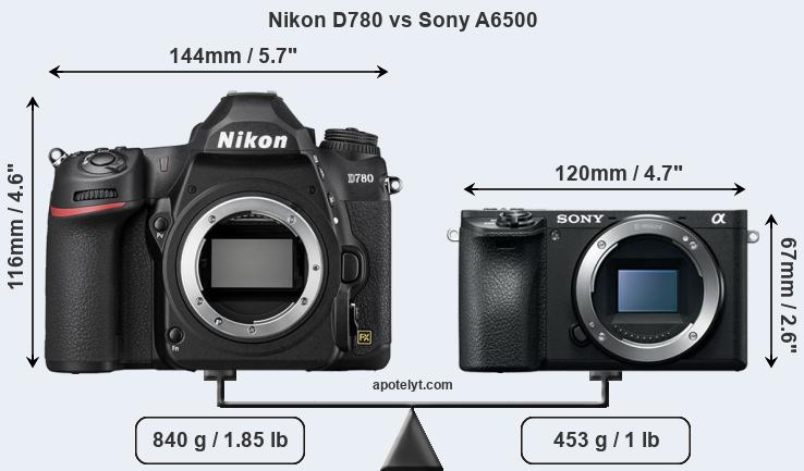 Size Nikon D780 vs Sony A6500