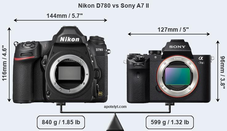 Size Nikon D780 vs Sony A7 II
