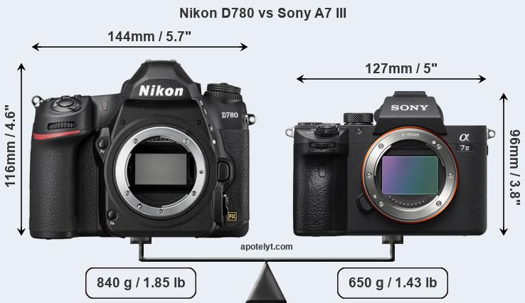 Size Nikon D780 vs Sony A7 III