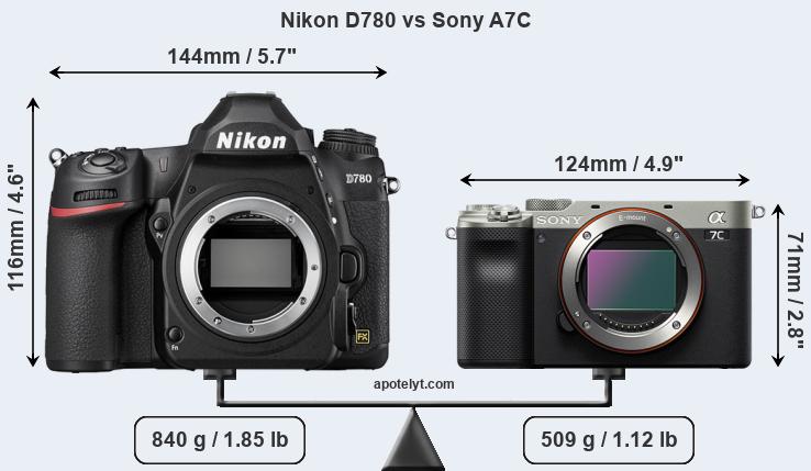 Size Nikon D780 vs Sony A7C