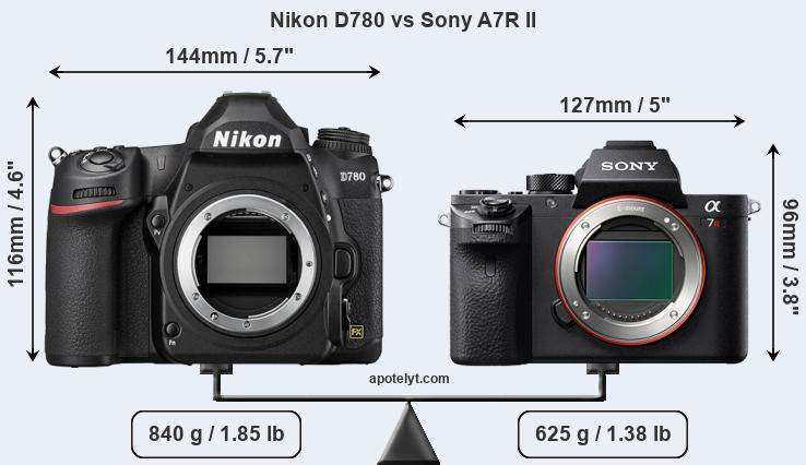 Size Nikon D780 vs Sony A7R II