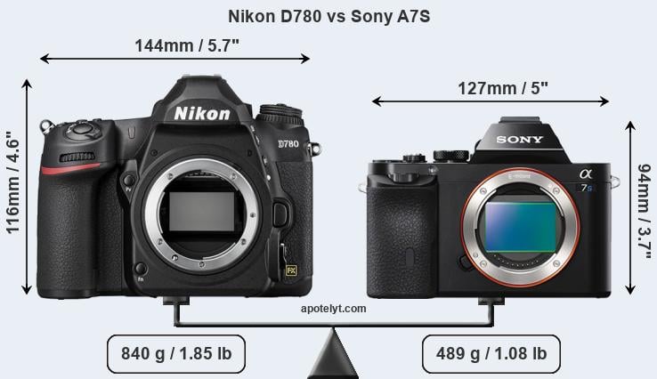 Size Nikon D780 vs Sony A7S
