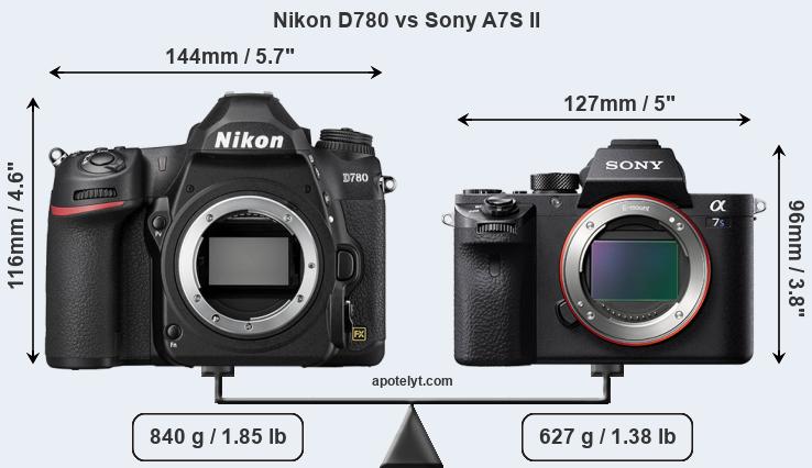Size Nikon D780 vs Sony A7S II