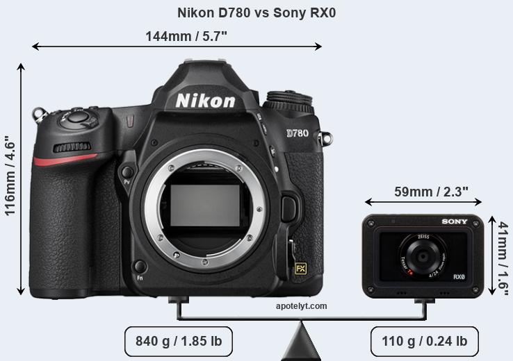 Size Nikon D780 vs Sony RX0