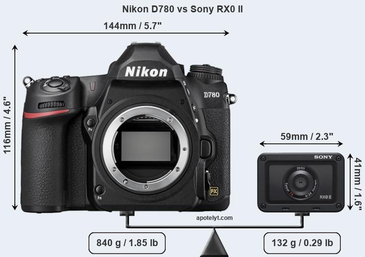 Size Nikon D780 vs Sony RX0 II