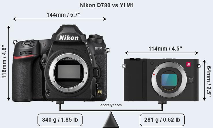 Size Nikon D780 vs YI M1