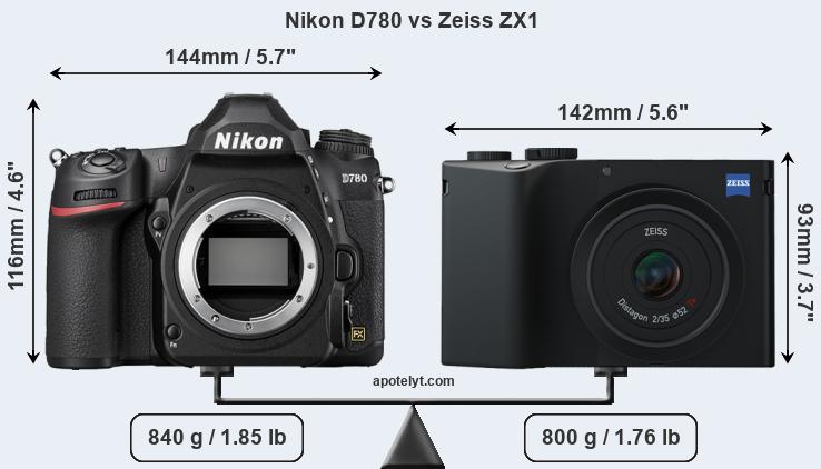 Size Nikon D780 vs Zeiss ZX1