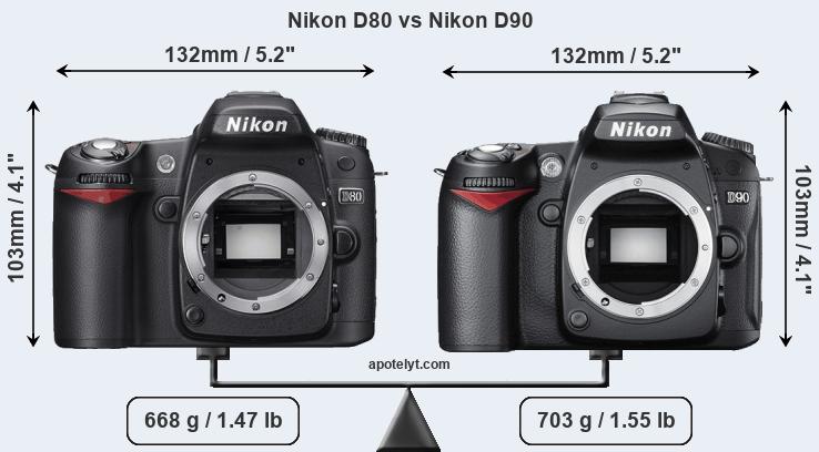 Size Nikon D80 vs Nikon D90