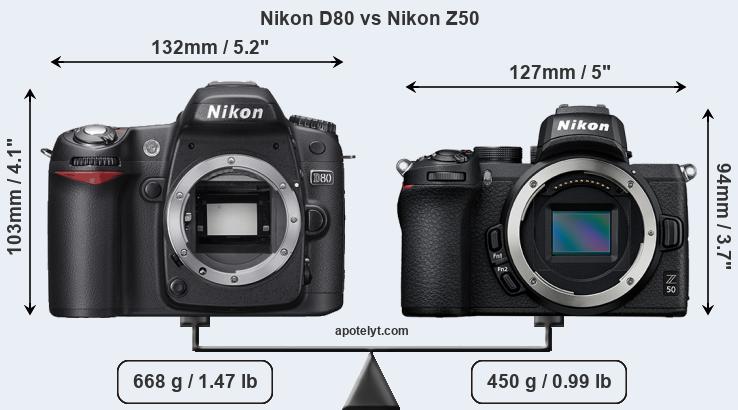 Size Nikon D80 vs Nikon Z50