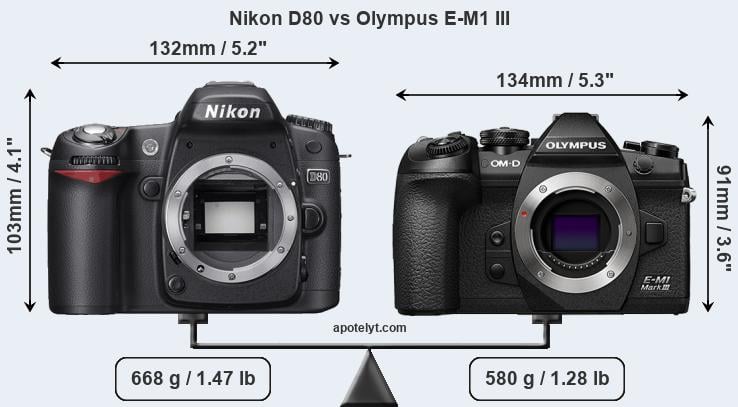 Size Nikon D80 vs Olympus E-M1 III