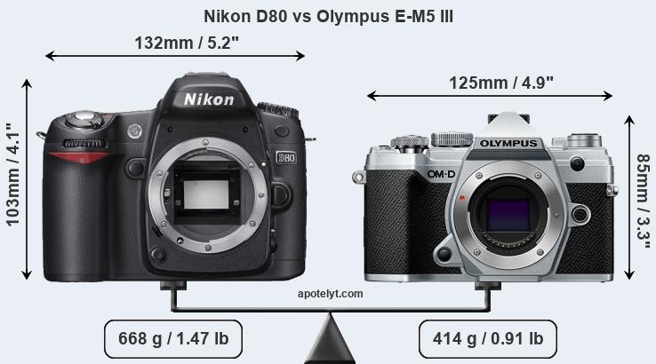 Size Nikon D80 vs Olympus E-M5 III