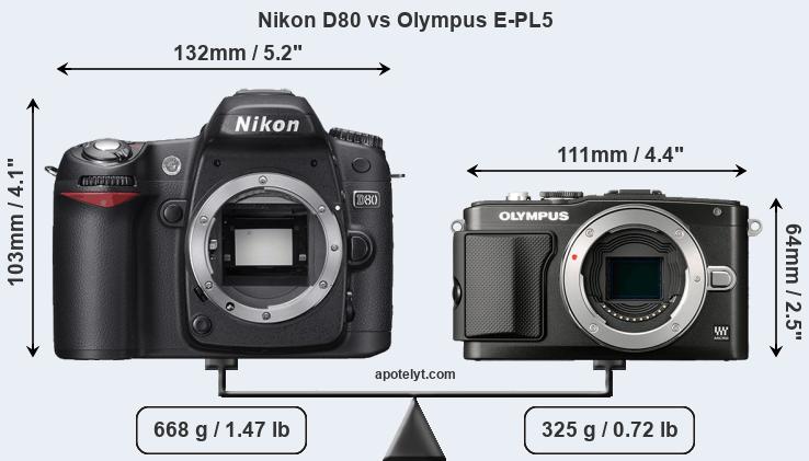 Size Nikon D80 vs Olympus E-PL5