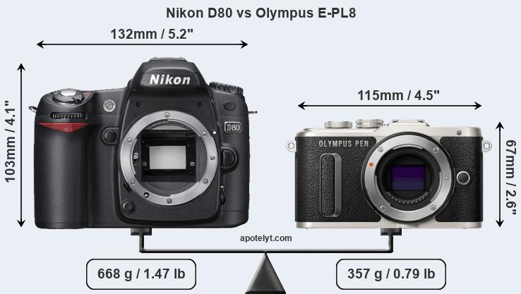 Size Nikon D80 vs Olympus E-PL8